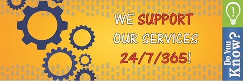Image Local Support